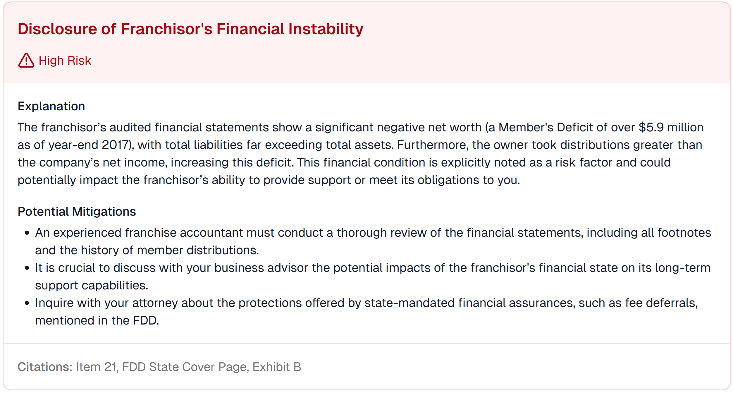 A screenshot of the ILKB FDD Risk Report showing the 'Disclosure of Franchisor's Financial Instability' risk, detailing the $5.9M Member's Deficit.