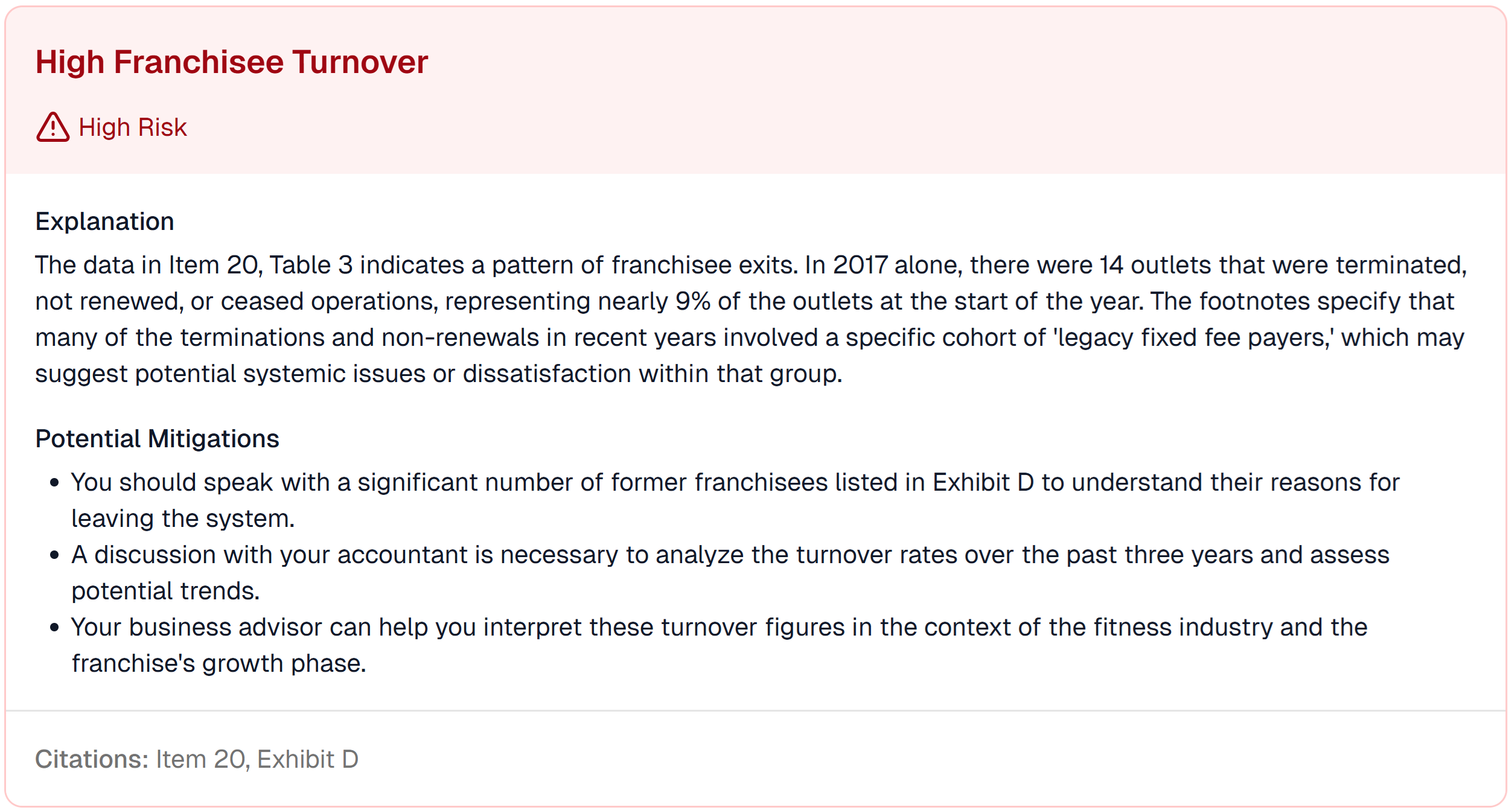 A screenshot of the ILKB report showing the 'High Franchisee Turnover' risk, noting a 9% exit rate in a single year.