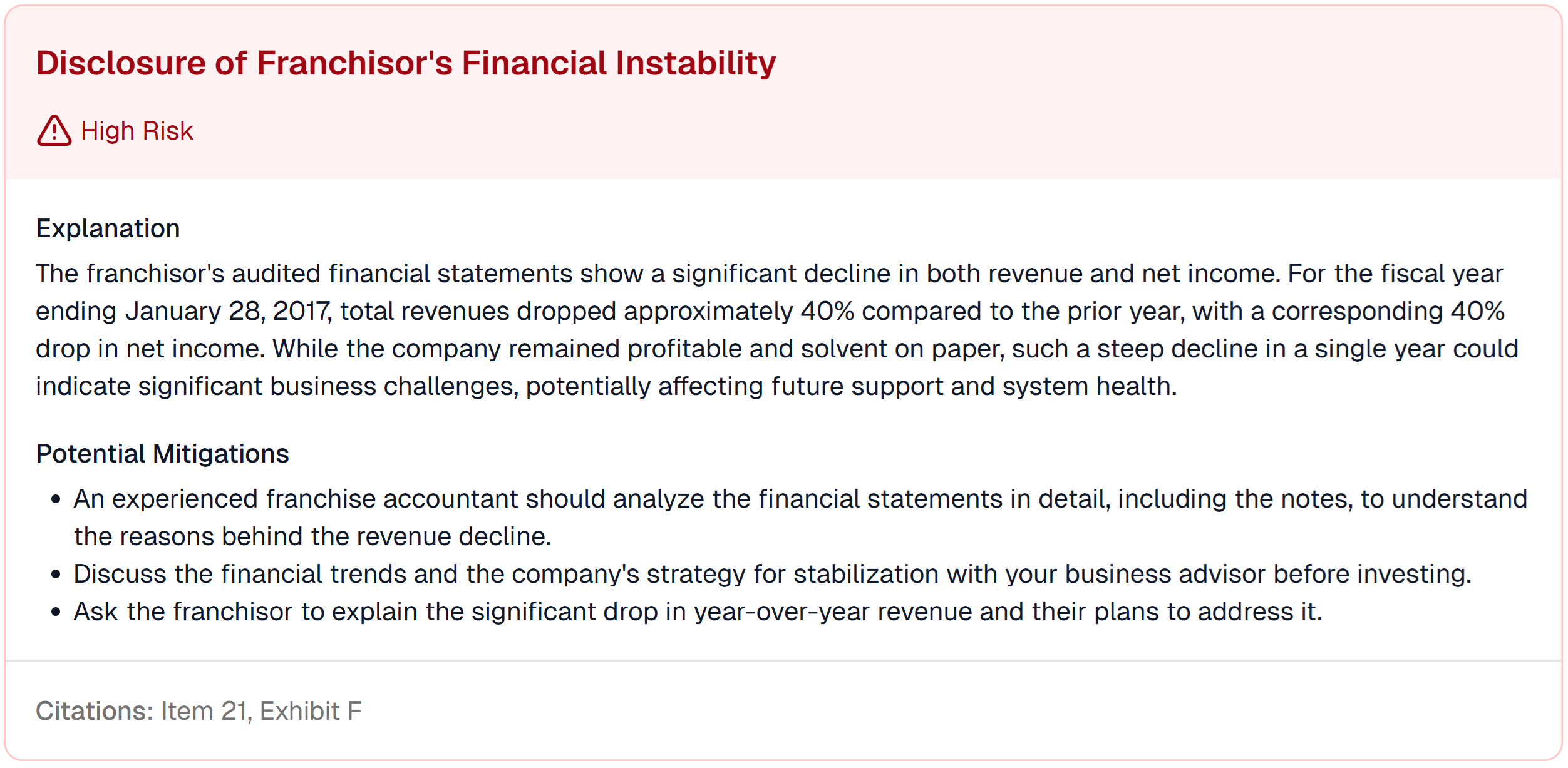 A screenshot of the 'Disclosure of Franchisor's Financial Instability' risk, detailing the 40% drop in revenue and net income.